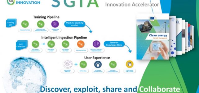 Discover the “Smart Grid Innovation Accelerator (SGIA)” launched by Mission Innovation